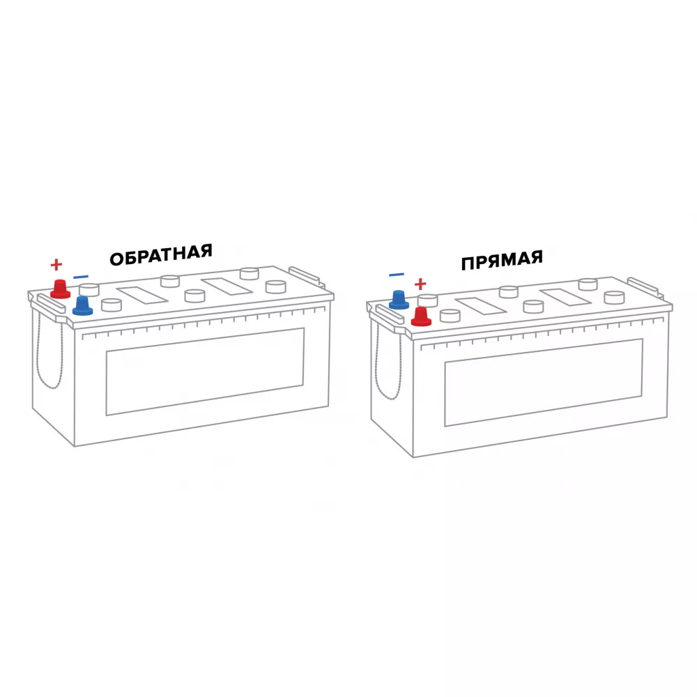 АКБ 6 СТ 225 Браво обратная полярность в Троицке